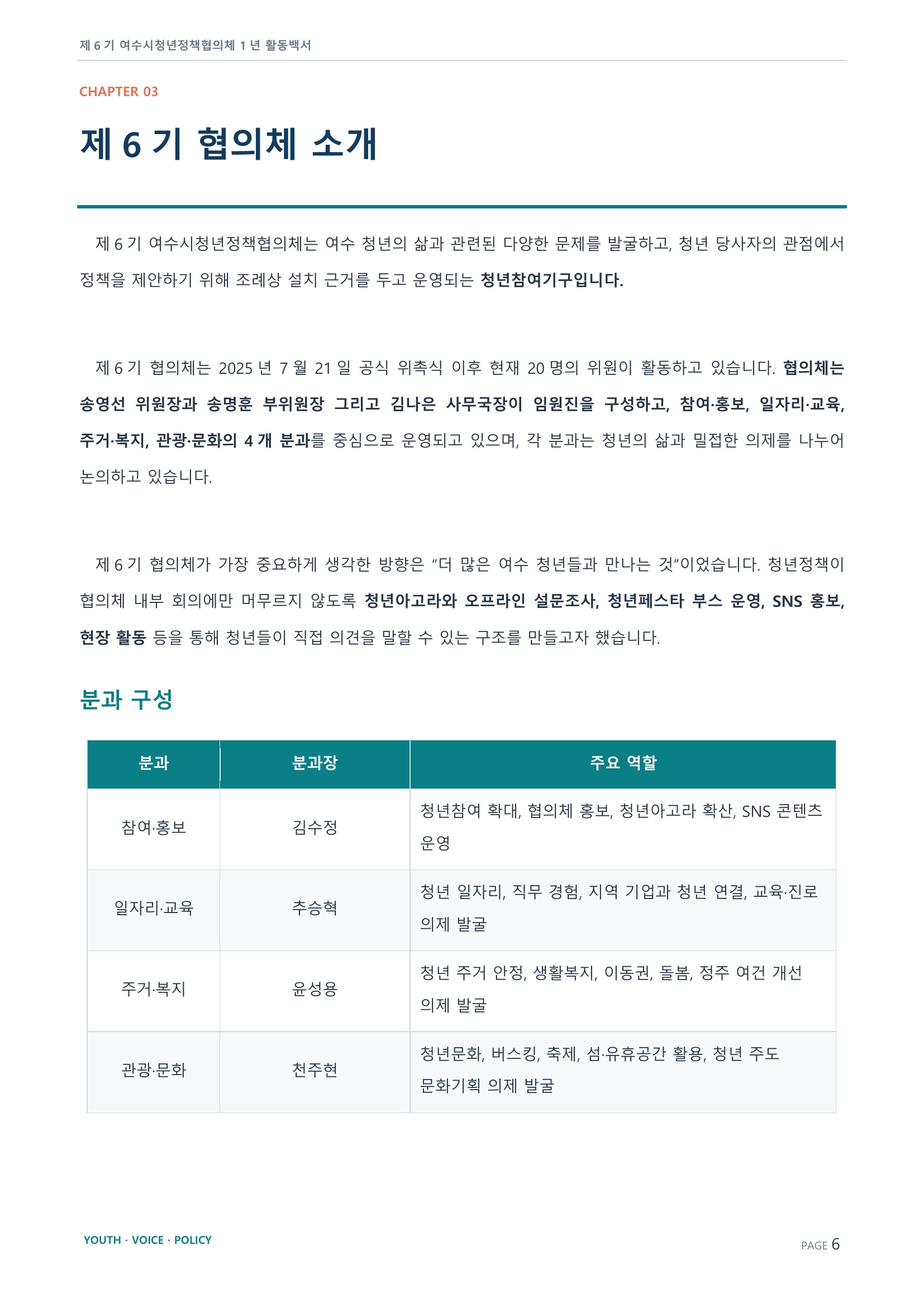 제6기 여수시청년정책협의체 활동백서 6페이지