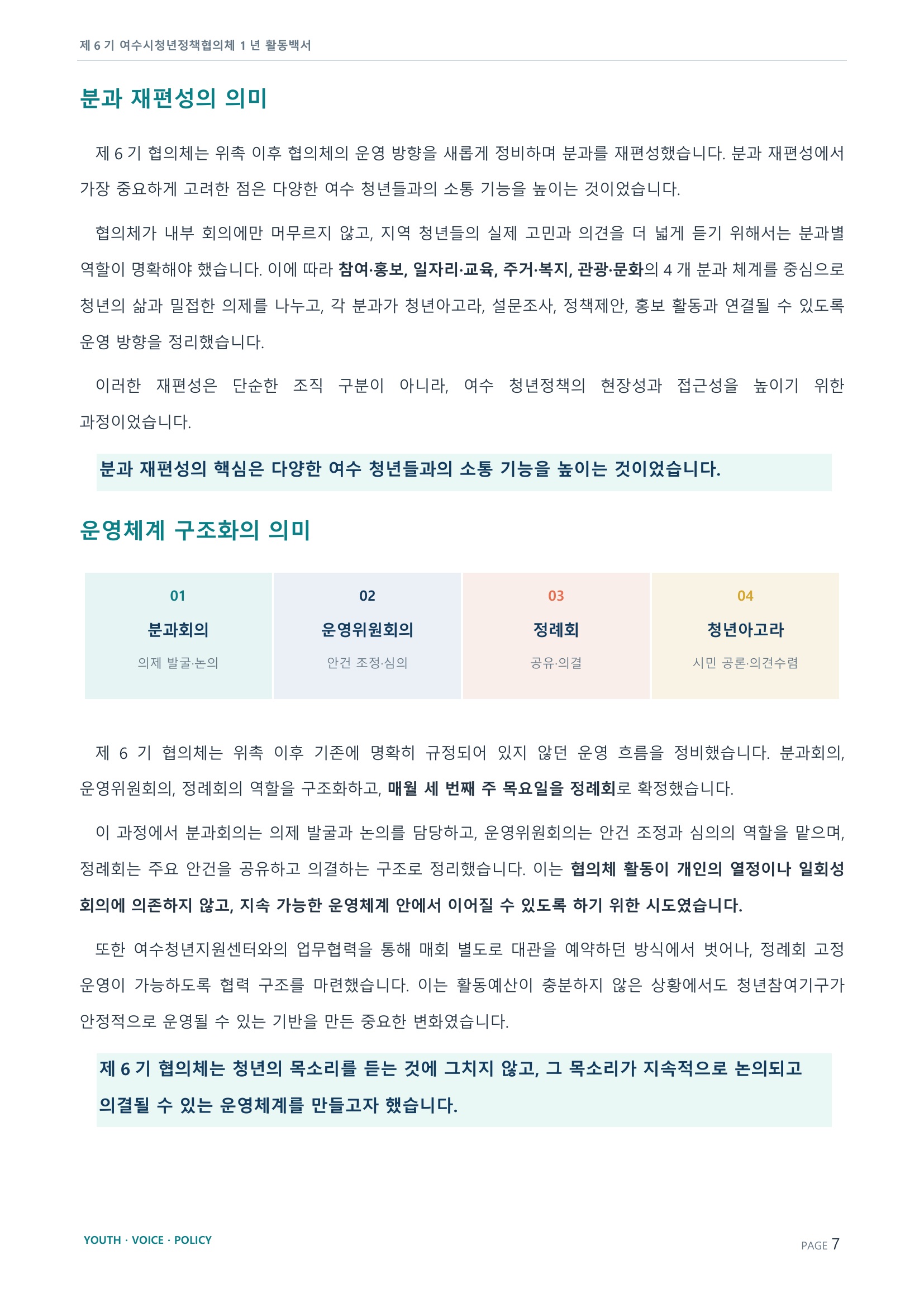 제6기 여수시청년정책협의체 활동백서 7페이지